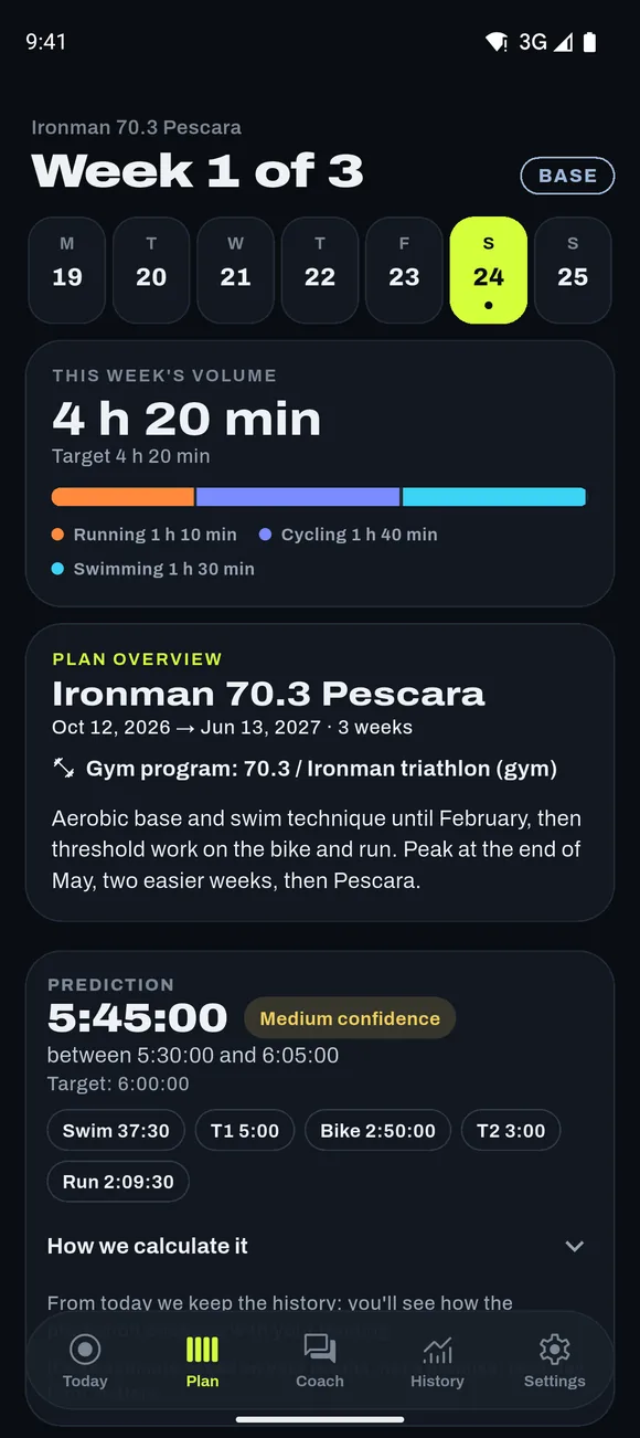 The plan week by week