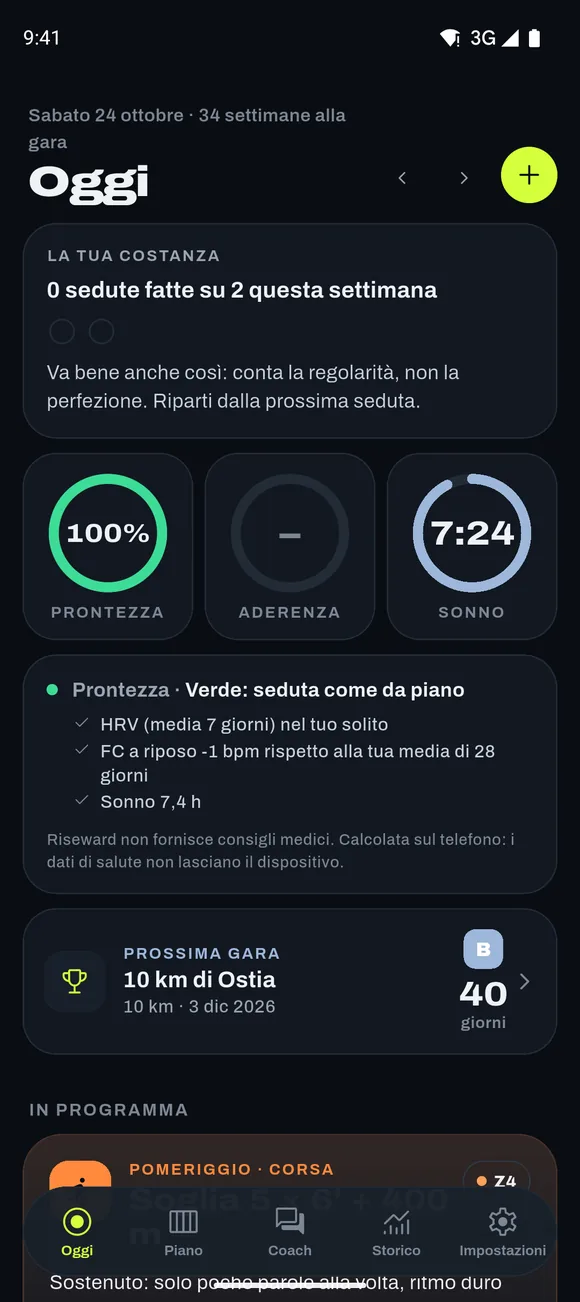 La seduta di oggi